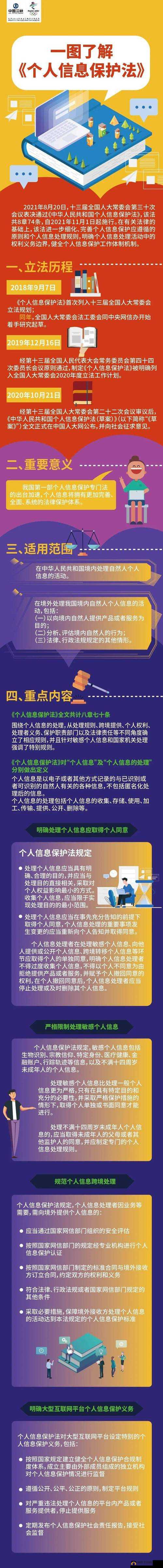 如何应对色狼导航带来的风险与挑战：保护个人隐私与信息安全的建议