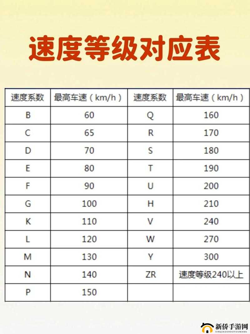 wheeltpe 孕妇轮选择：安全性和舒适性哪个更重要？