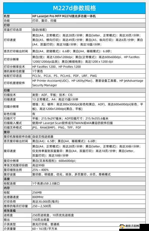 已满 18 点此自动转 M329 相关详细内容及具体解析