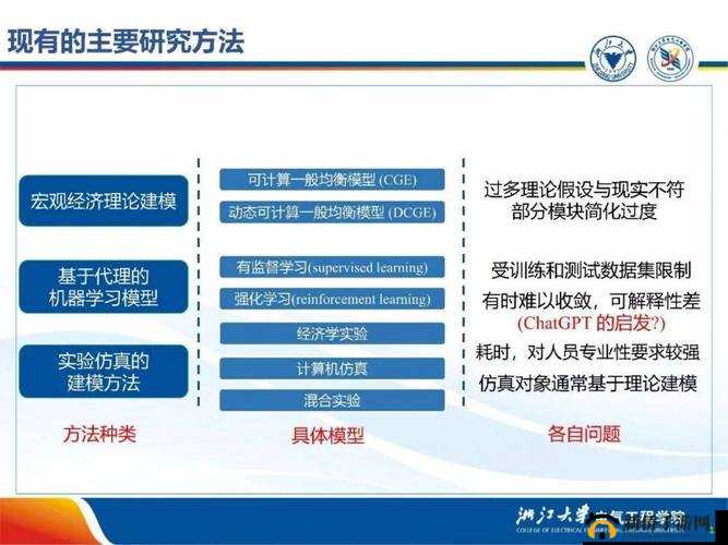 专家指导揭晓 16ⅤIDE0SEX 性欧解读详细剖析