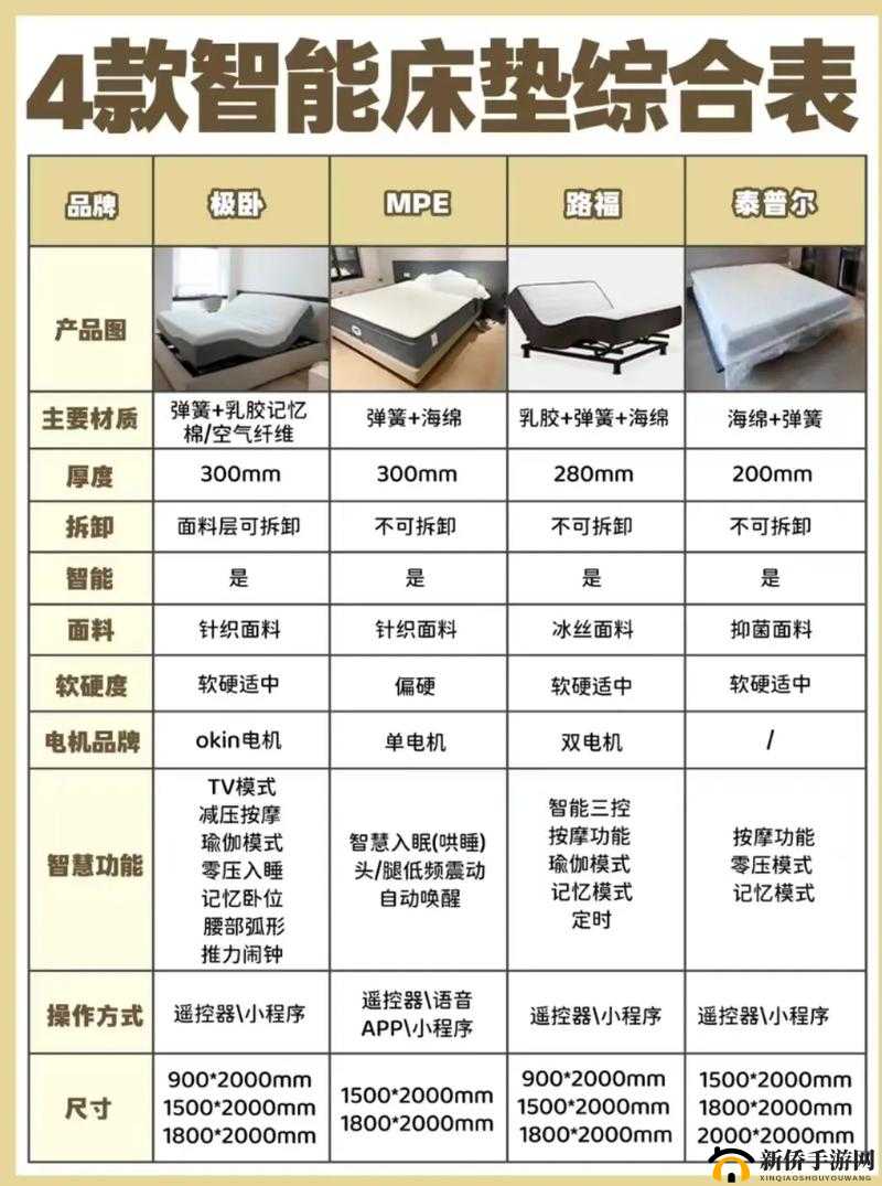 无尺码精品产品有哪些-具体分类及优势介绍