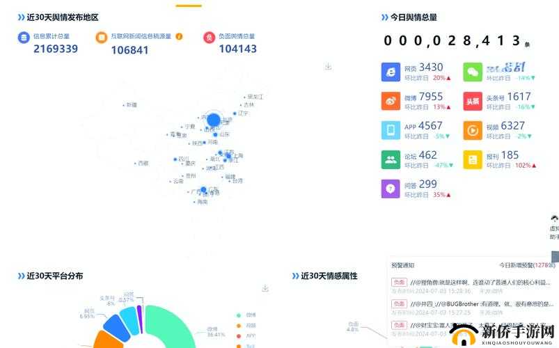 免费的舆情网站 APP：提供全面精准舆情信息服务