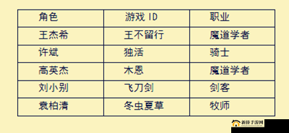 全职高手手游深度解析，新手玩家必备钻石获取全攻略指南