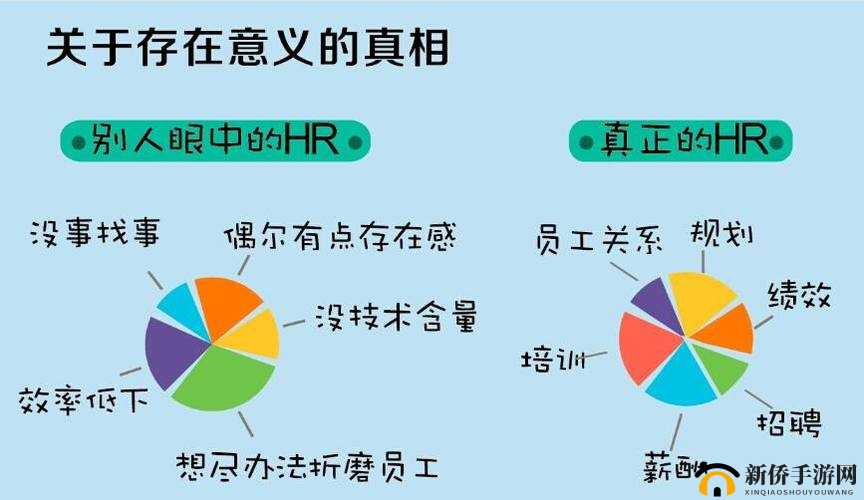 久久人力资源 VS 普通版：谁更胜一筹？