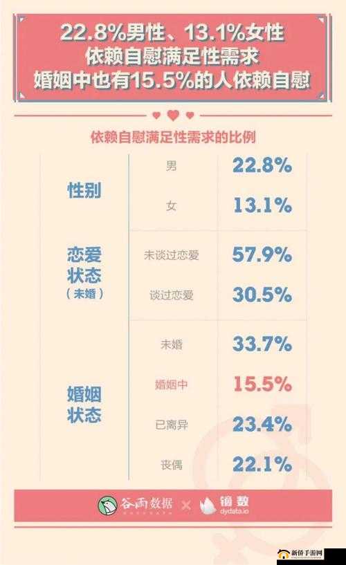 性20分钟一次：探索这种频率背后的潜在影响因素