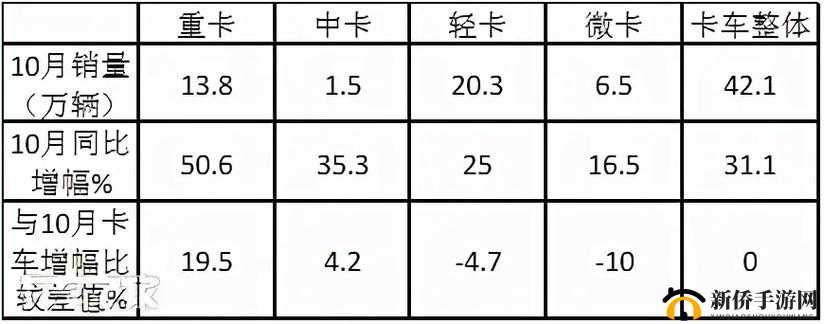 国产卡二卡三卡四卡单身：关于其特点与应用场景的探讨