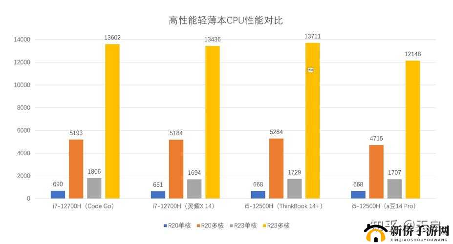 欧洲精品一线二线三线区别：探究其不同层次的特点与差异