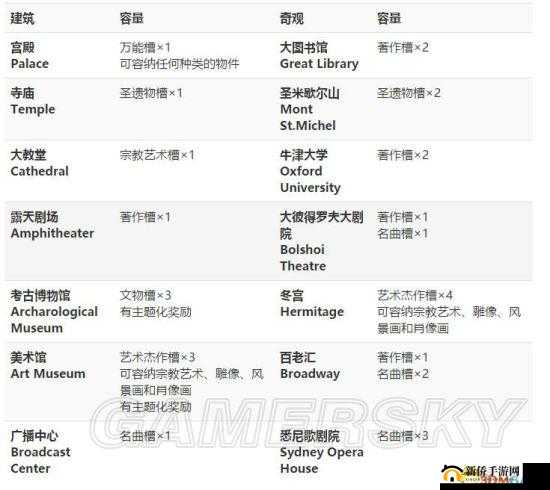 全明星大乱斗深度剖析，神兽系统特色功能及玩法全面解析