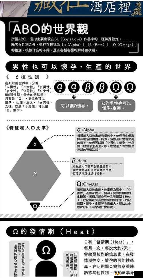 几个 ALPHA 共享 OMEGA 车：开启别样出行之旅