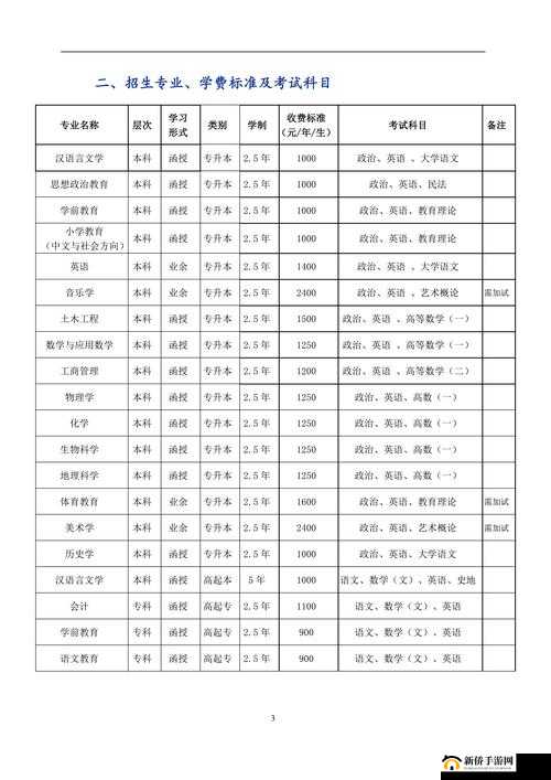 四川传媒学院成人教育：学历提升的优质选择