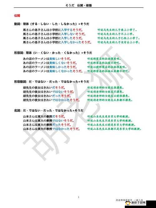 ようだ そうだらしい 所展现出的独特情境与特质