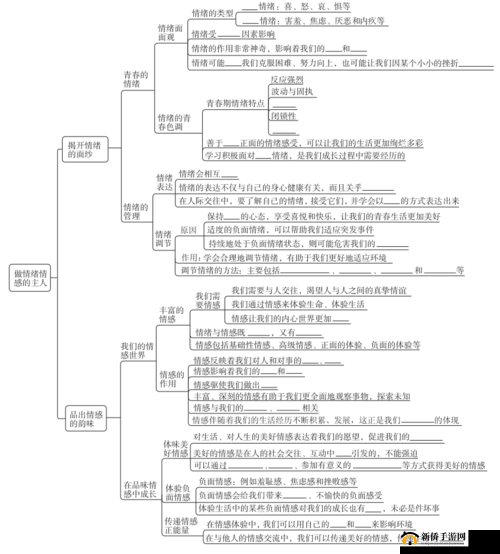 探索健康的情感关系：以色久悠悠源站为中心