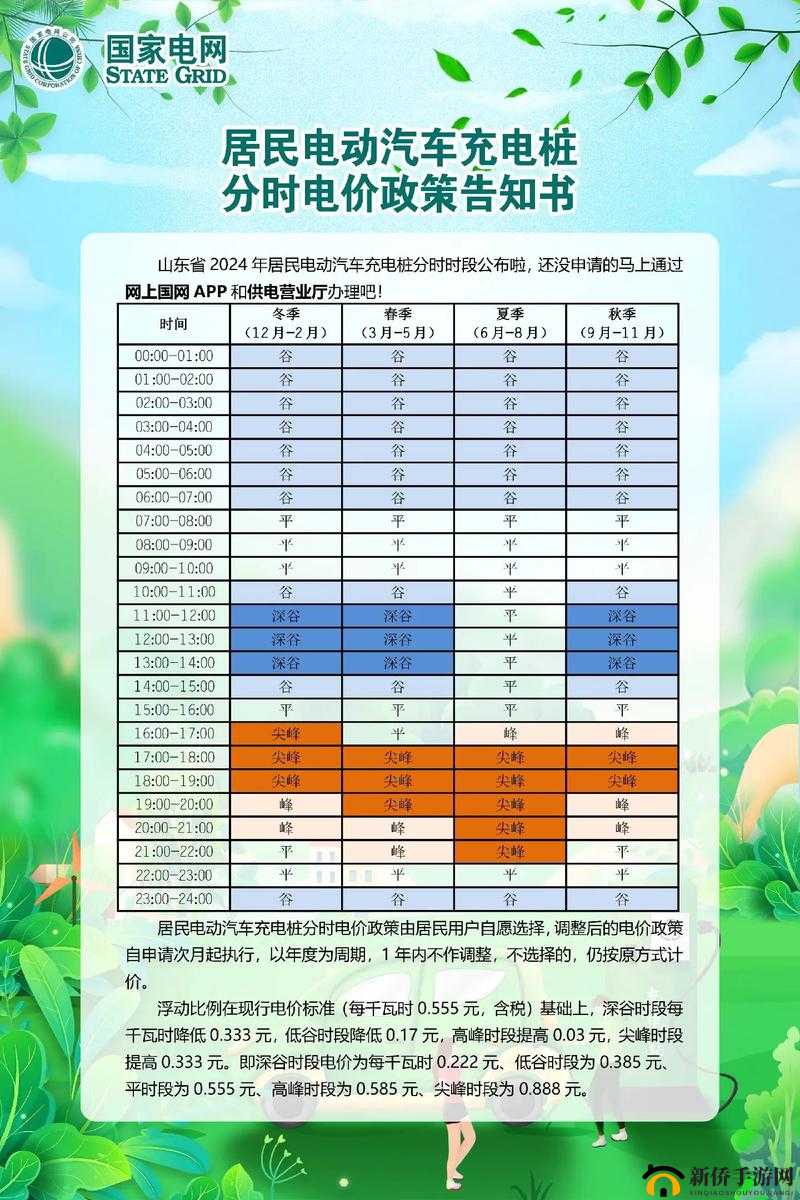 免费三色电费 2024：未来能源的新选择