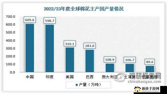 欧美一线产区二线产区分布及其对全球经济的影响