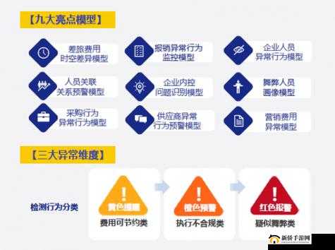 与部长连续 7 天商务旅行：一段独特且充满挑战的工作之旅