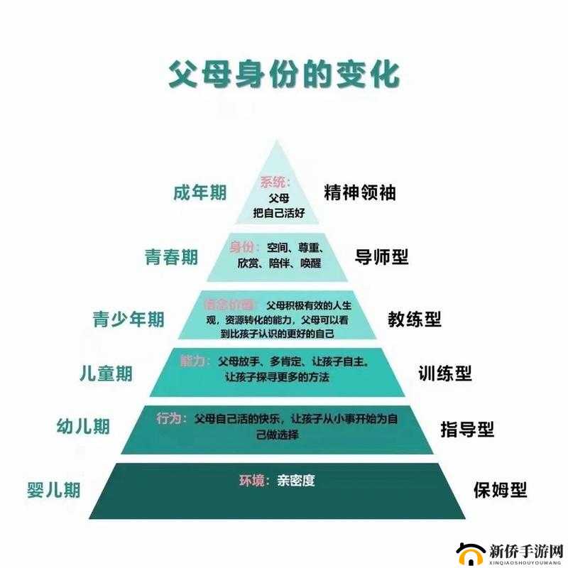 秋芬和小舟的爸爸妈妈是谁：关于他们父母身份的深入探讨