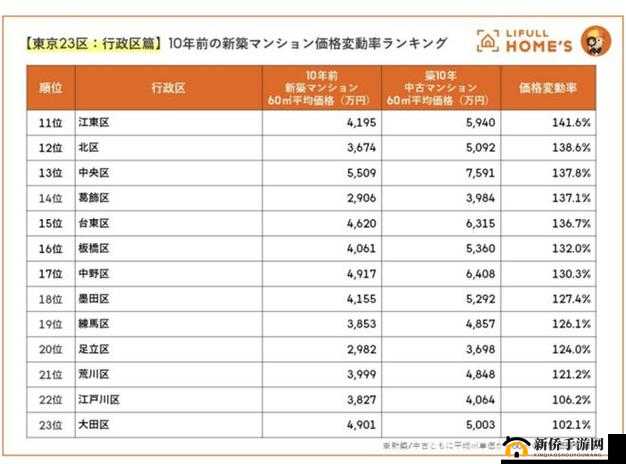 日本一区二区的那些事