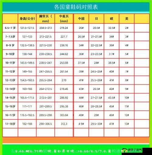 国内尺码和欧洲尺码表黑：你需要知道的所有信息