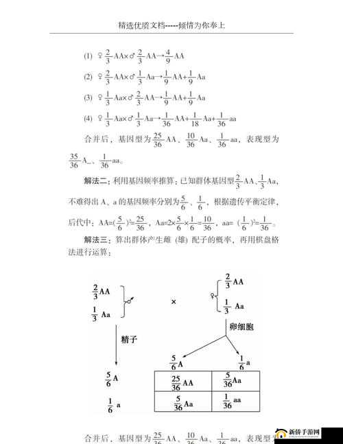 人马可以自交吗：关于人马自交问题的深入探讨与研究