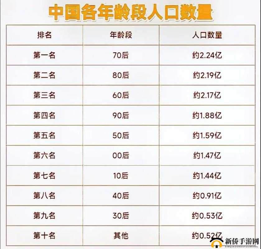 已满 8 岁未满十八岁属于什么人群-这一年龄段的归类探讨