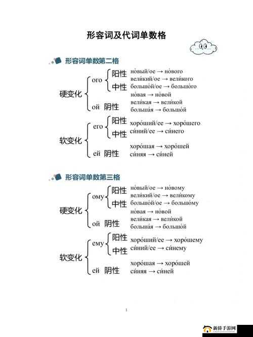 俄语中 два 和 две 的区别：数词和形容词的用法区别