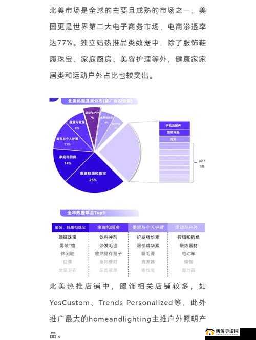 日韩产品与欧美产品卓尔不凡之处的独特魅力探讨