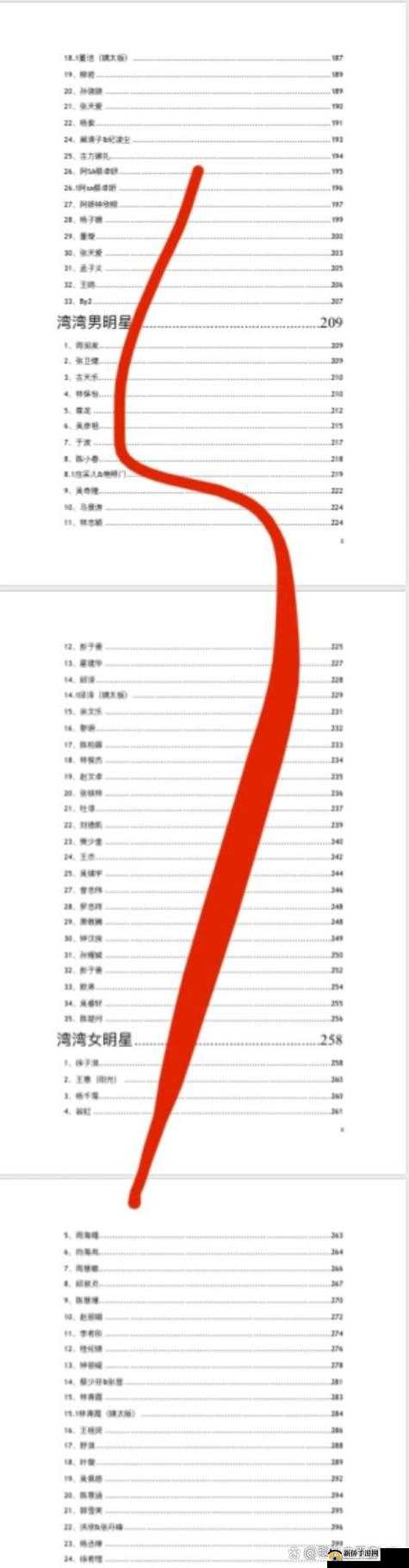 91吃瓜网今日大瓜：众多明星八卦等你来揭秘