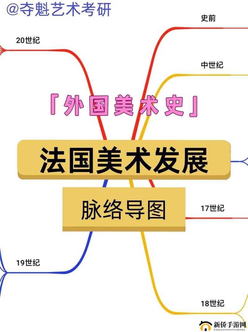 BNДEO 法国专题系列已更新：深入探索法国文化与艺术