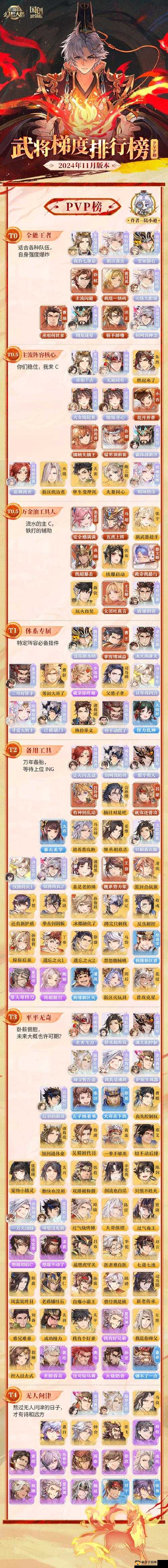 三国志幻想大陆深度解析，全方位培养攻略，助你打造无敌武将阵容