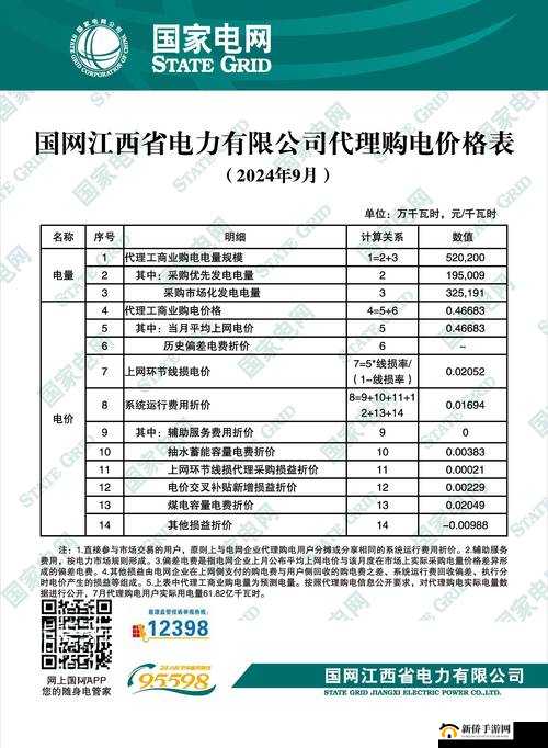 韩国家庭理论电费 2024 最新相关情况解析