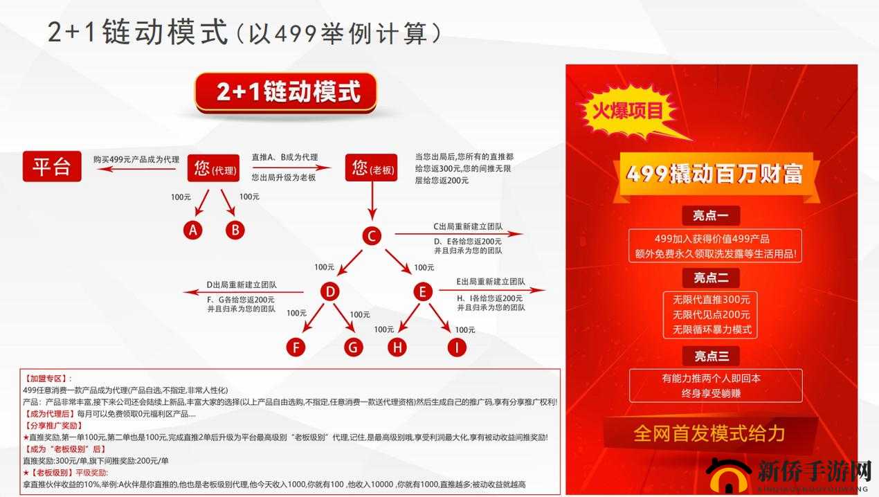 探讨一个 b 一个 2 人个人换着玩的新模式