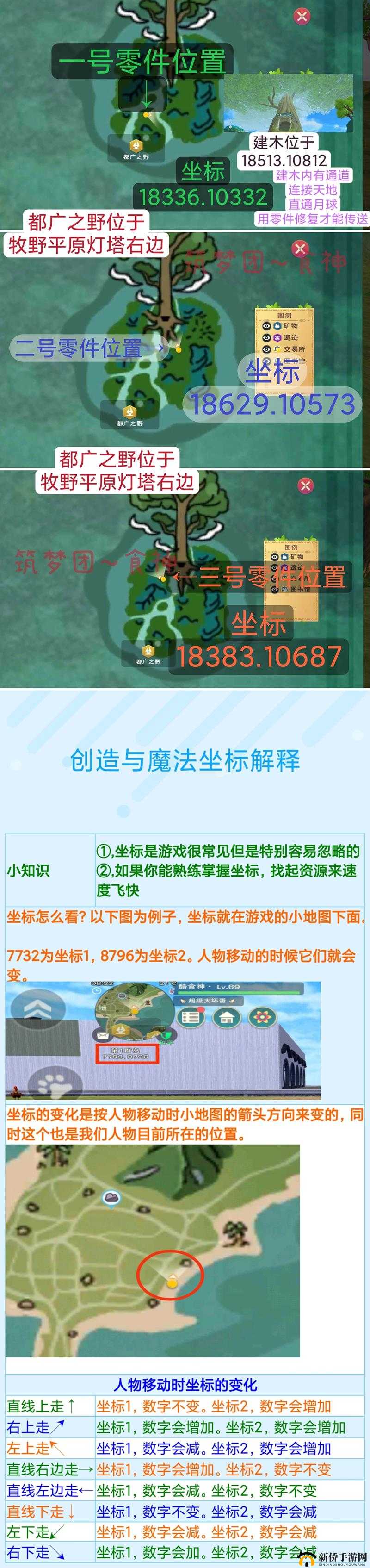 创造与魔法游戏中实现无限飞行的技巧及资源管理的高效实用策略