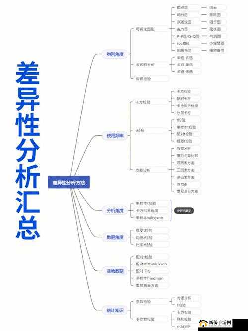 成品人和精品人的区别三叶草：关于两者差异的深入探讨与分析