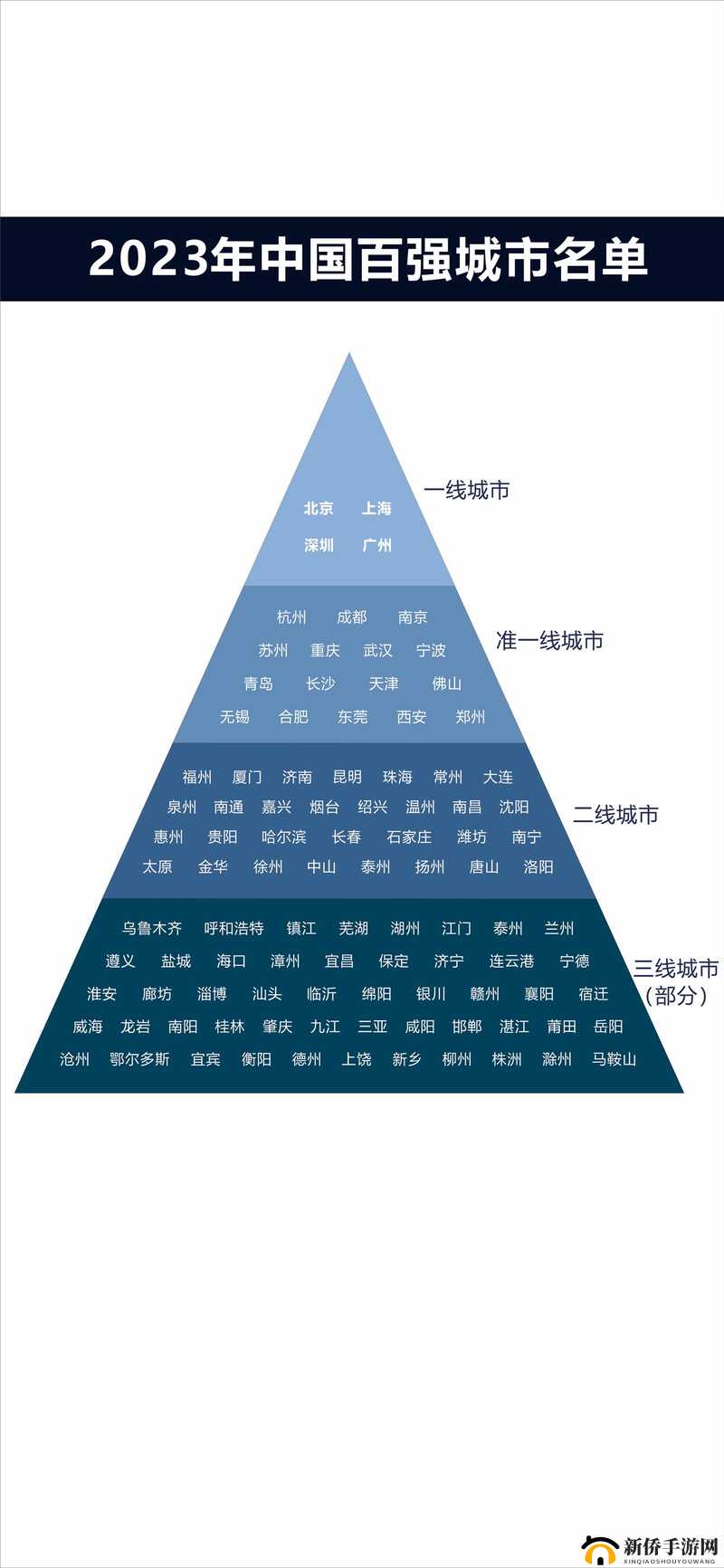 视频一线二线三线：它们在不同领域的重要作用与影响