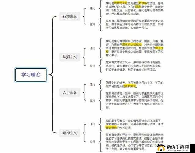 6900 理论：关于该理论的深入解读与全面分析