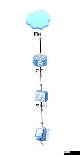 国产限制切换路线一：具体内容及影响分析，国产限制切换路线二：详细解读与探讨