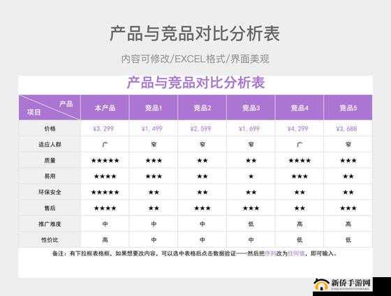 欧美产品与日本产品的对比与分析