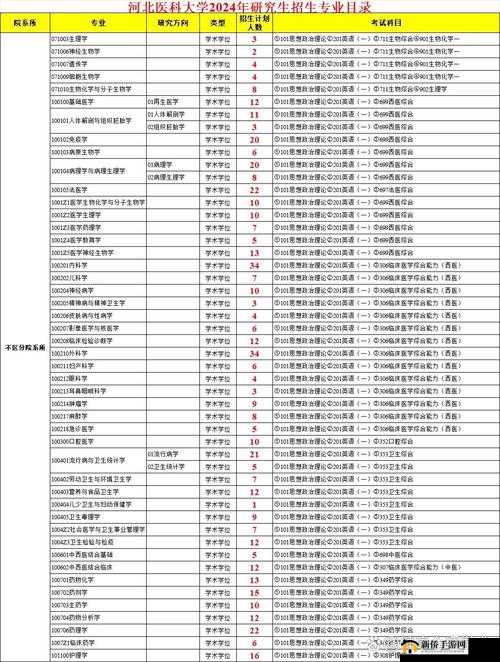 www.yanjiuhang.com ：一个专注于研究的专业网站