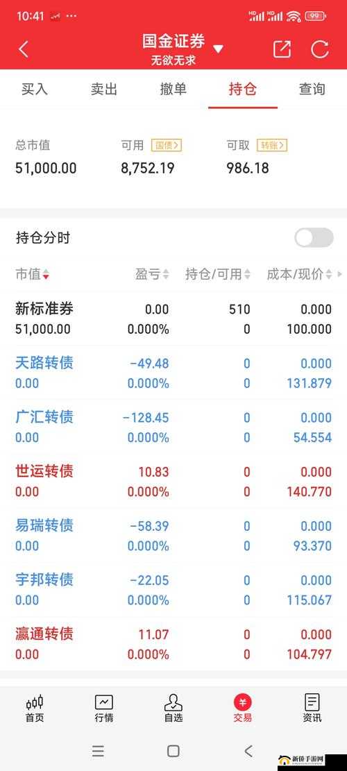 昨夜免费禁用 10 大软件亏亏引发的相关思考