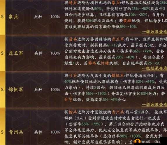 揭秘三国志战略版，深入探索兵种外形转变的神奇机制与奥秘