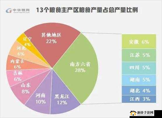 麻豆精产国品一二三产区区农民的生产生活状况