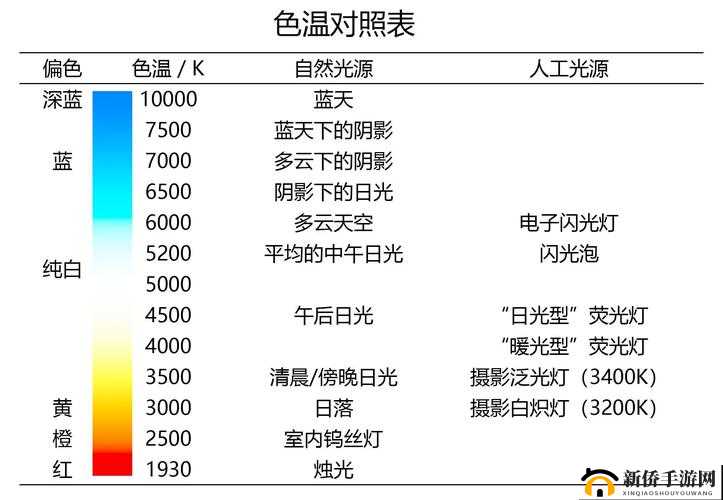 颜色度数高分的大片之深度解读与精彩分析