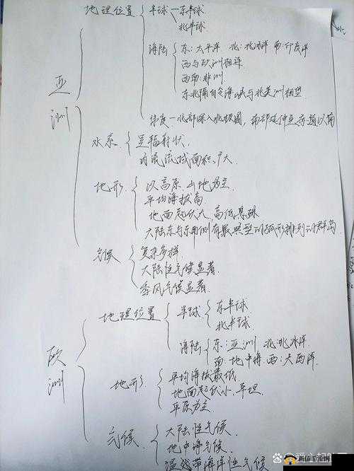 亚洲和欧洲哪个更大：面积大小比较及影响因素探究