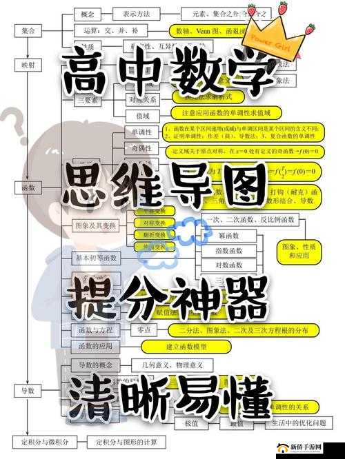 高中数学 1v1 补课班，个性化提分，让你轻松冲刺高考