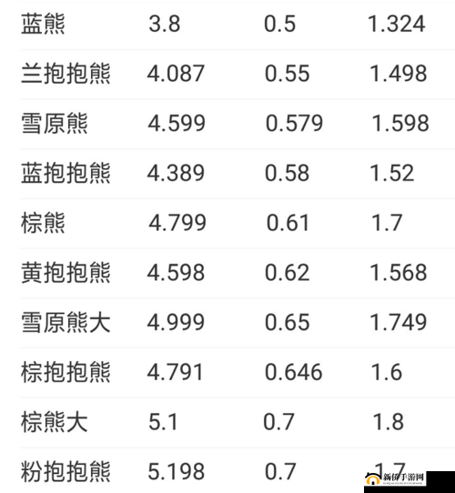 创造与魔法游戏深度解析，合成宠物抱抱熊的全方位步骤与技巧指南