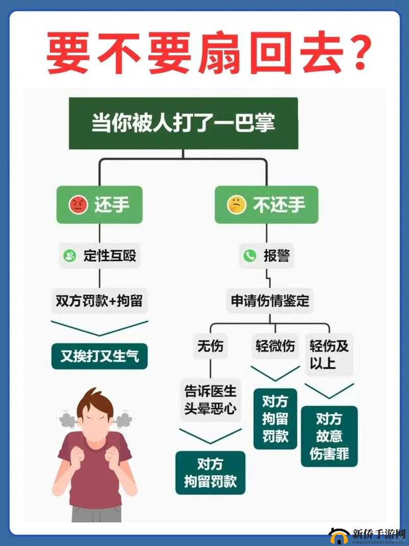 只要一顶嘴就会被主人扇巴掌：人不如狗系列