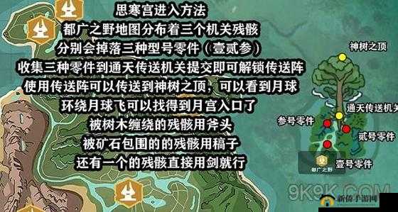 深入探索创造与魔法世界，揭秘传送卷轴的独特制作工艺与神秘之旅