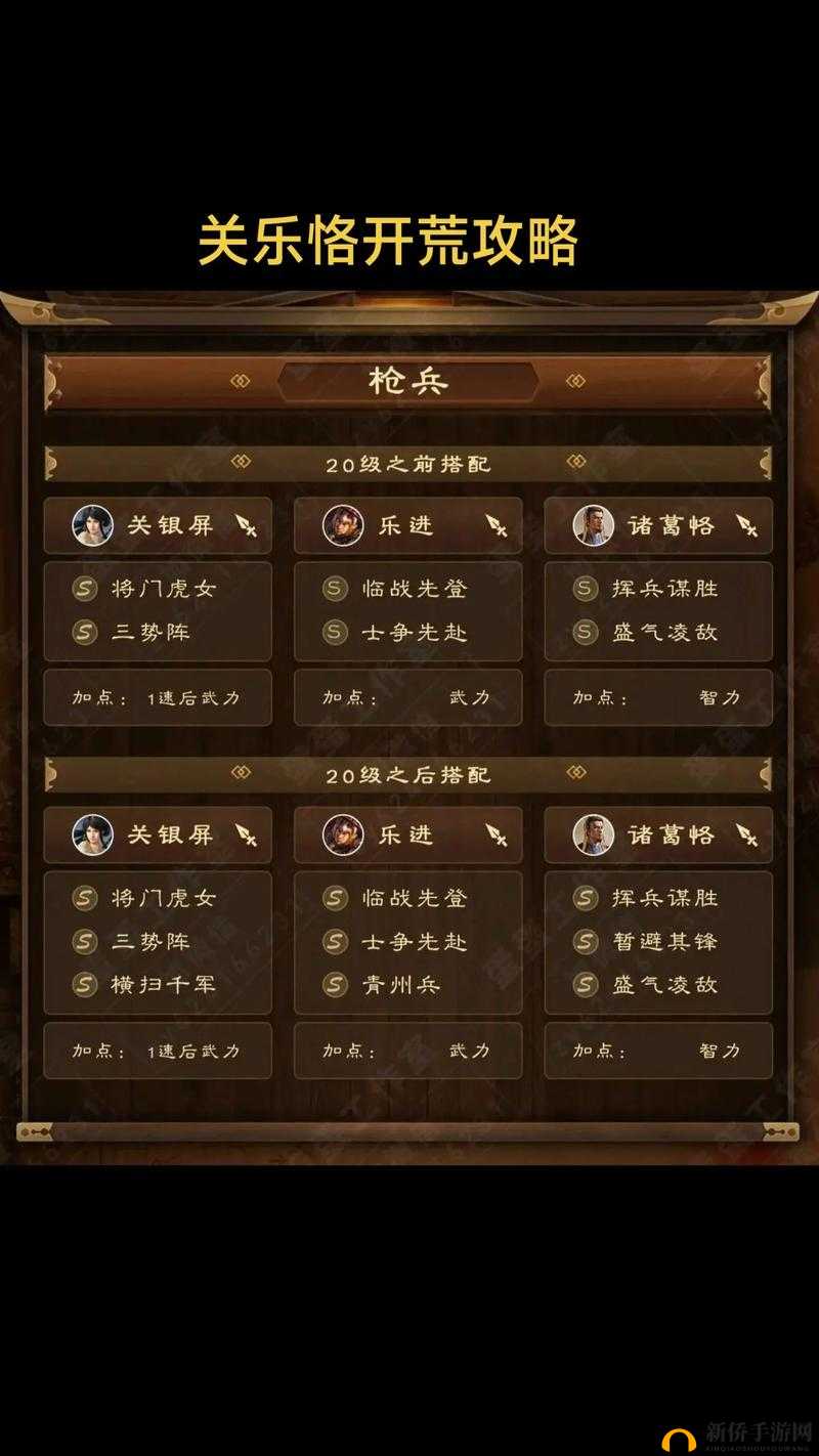 三国志战略版S2赛季深度攻略，开荒技巧与高效资源管理的艺术解析