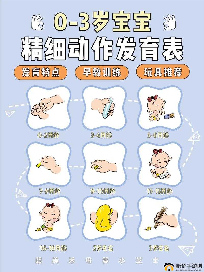 宝宝把腿抬起来靠墙上 H 这一动作背后的意义和影响