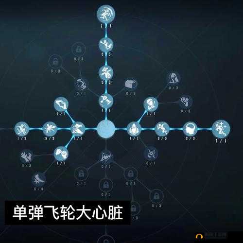 第五人格游戏攻略，深度解析牛仔角色天赋加点方法与技巧